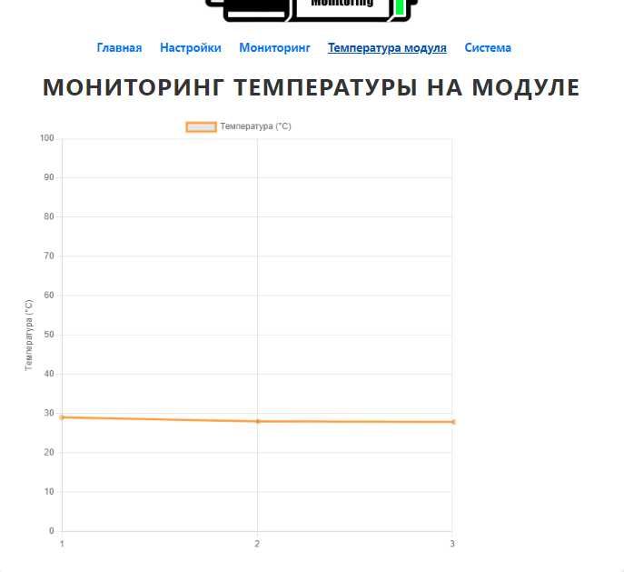 Мониторинг АКБ на ардуино esp8266