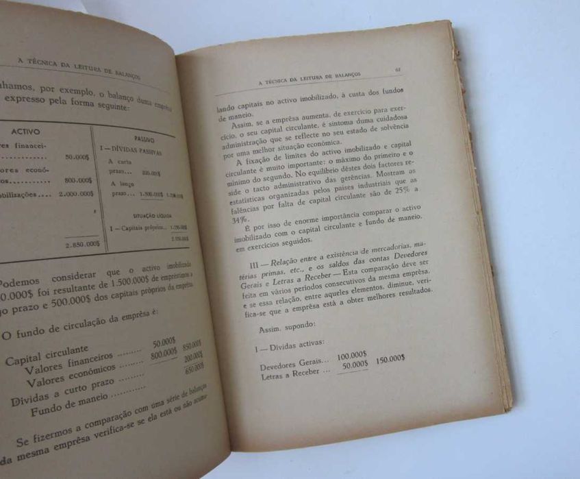 CONTABILIDADE - Livros