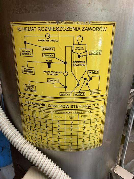 Wytwórnia biopaliwa PROMAR 60l