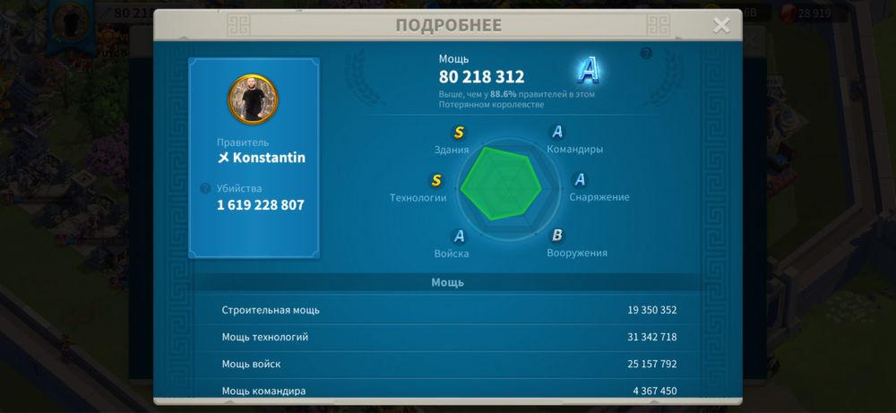 Игровой аккаунт Rise of Kingdoms мощь 80+ миллионов