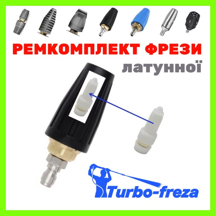 Грязевая фреза для мойки роторная турбо насадка форсунка сопло Karcher