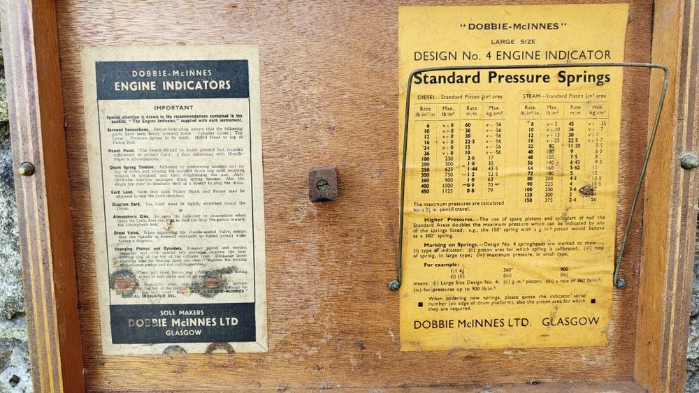 Dobbie McInnes Indicador de pressão do moto