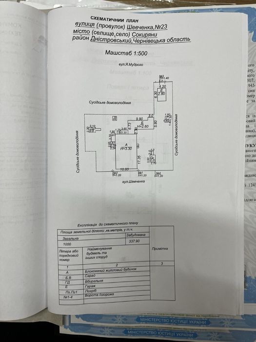 Продаю  будинок м.Сокиряни центр