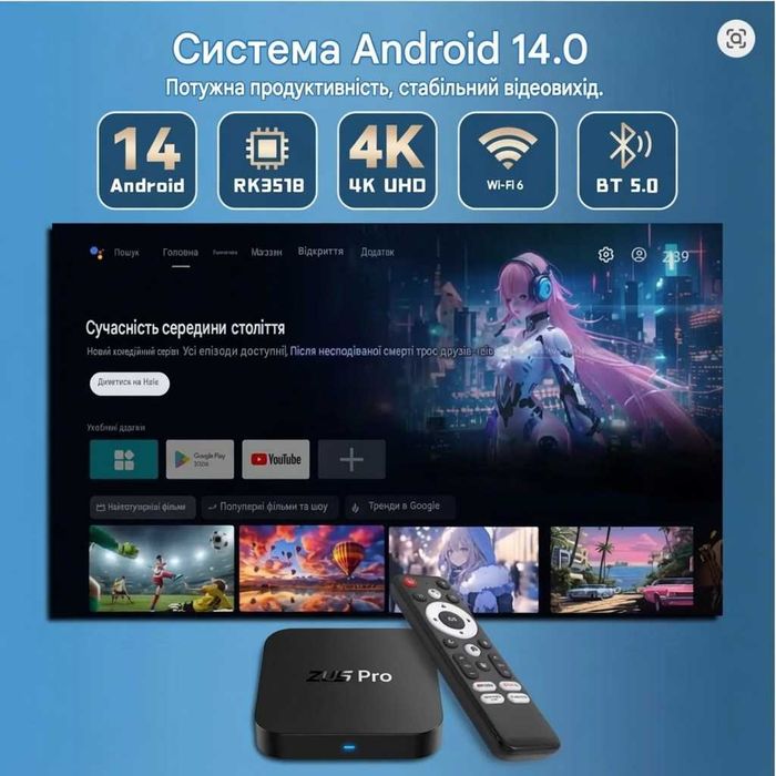 Приставка смарт ТВ | Android 14 | Фільми | Серіали | IPTV | Включив і дивишся | смарт телевидение