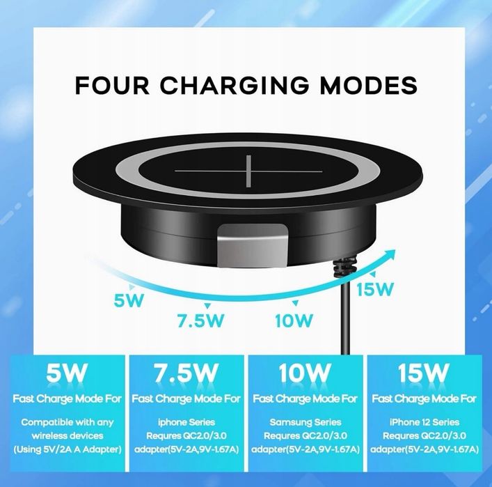 Ładowarka indukcyjna 15W