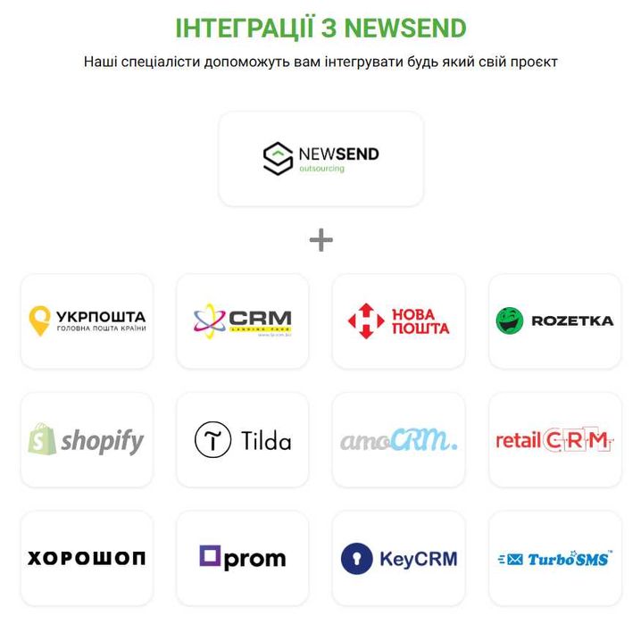 Фулфілмент сервіс для інтернет-магазинів — Newsend