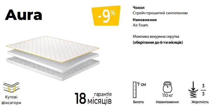 ‼️ Двосторонній матрац —  сертифіковане виробництво