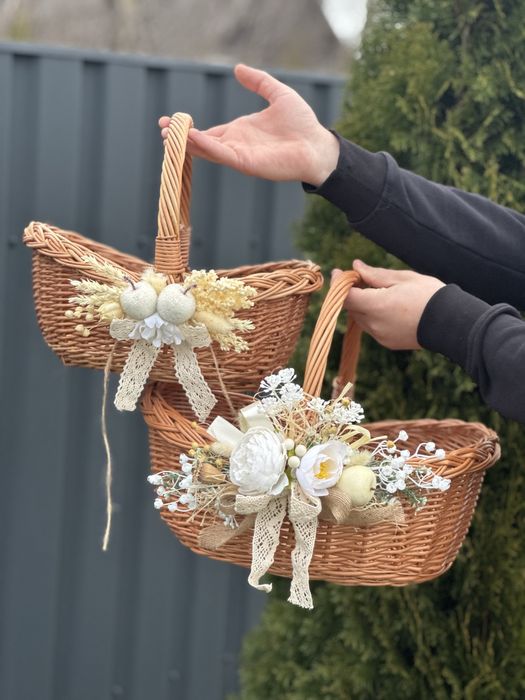 Великодній кошик