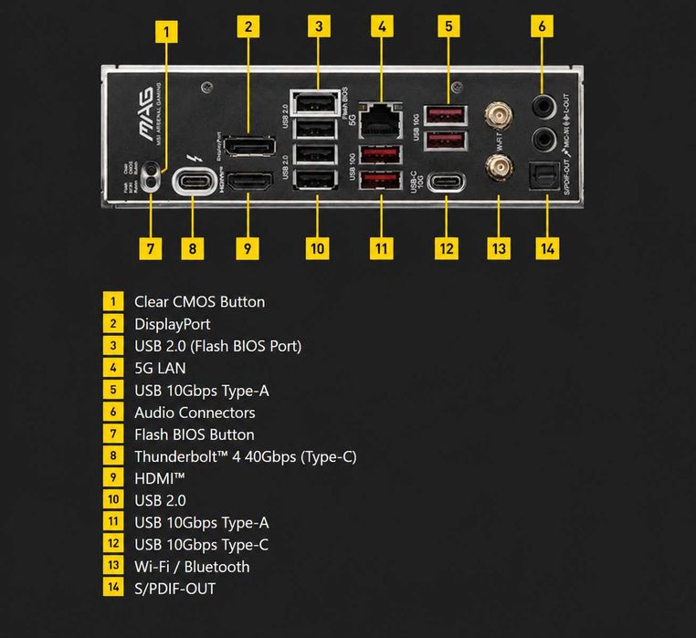 Płyta główna MSI MAG B860 TOMAHAWK WIFI (GW)