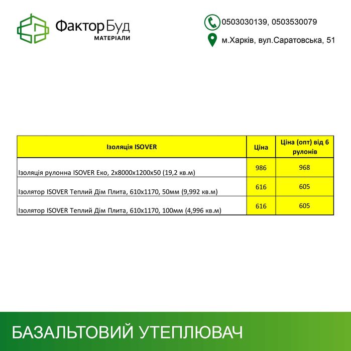 Минеральная вата, базальтовый утеплитель SWEETONDALE Технолайт