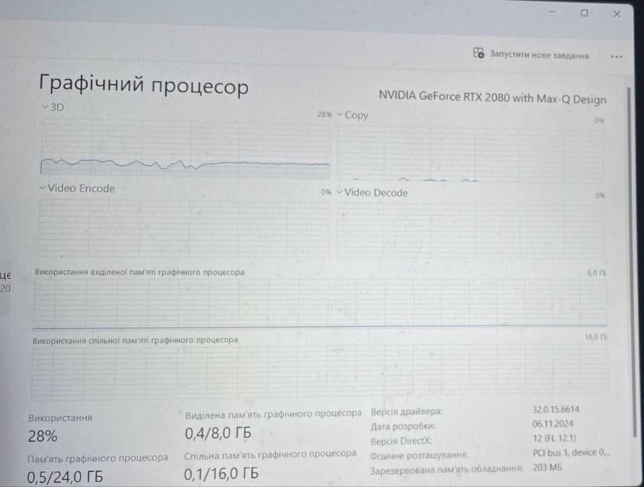 laptop acer triton 500