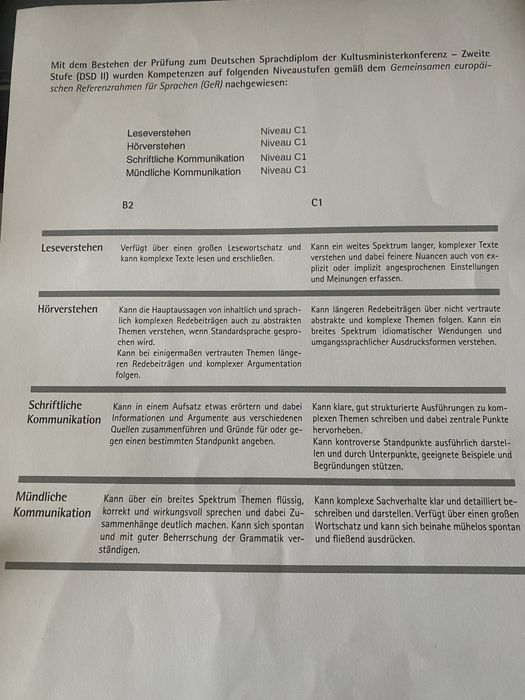 Вчитель німецької мови        Учитель/репетитор по немецкому языку