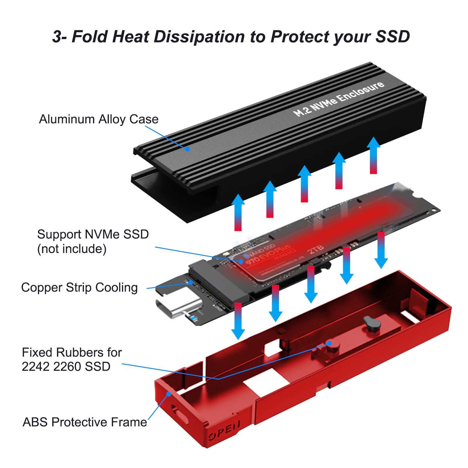 Корпус для SSD M2 NVMe до 10Gbps M.2 Type C: 370 грн. - Аксесуари для ...