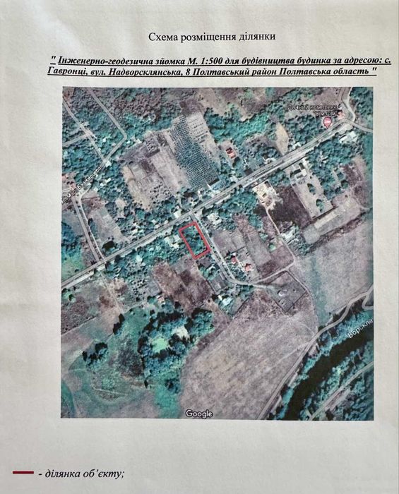 Продам в Гавронцях земельну ділянку 20 сот