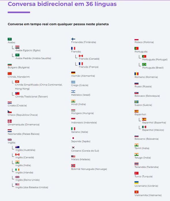 Poliglu - Instant Bidirectional Language Translator64286067492993123