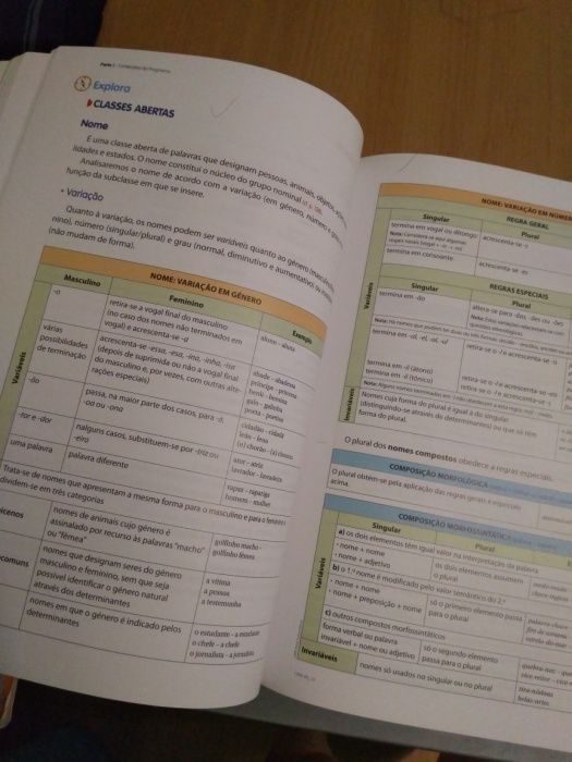 Preparar o exame de português 2014 (+DVD)