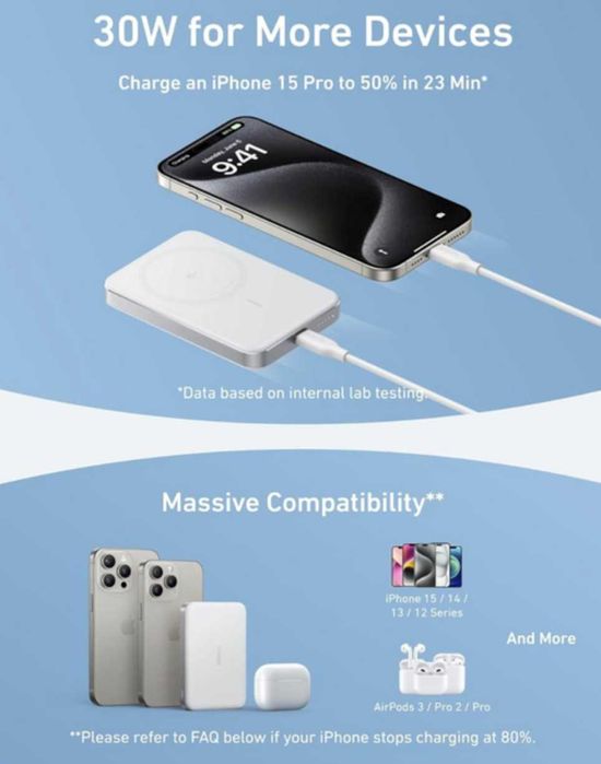 Магнітний повербанк Anker Ultra-Slim 10,000mA MagGo Qi2 15W. New