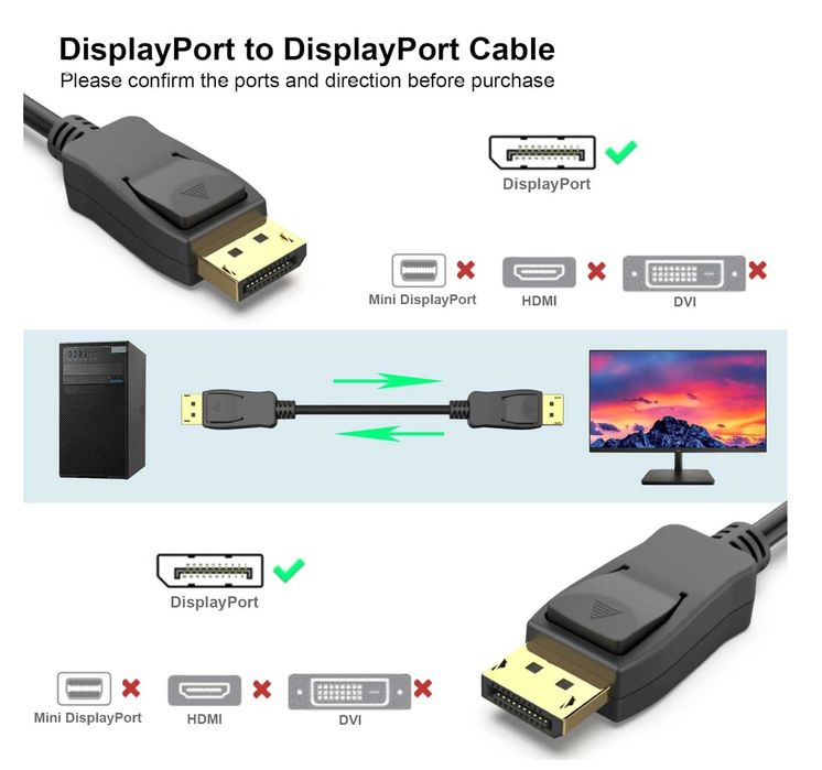 kabel DisplayPort na DisplayPort 1,8 m 4K przy 60 Hz, 2K przy 165 Hz Lenovo, Dell, HP, ASUS