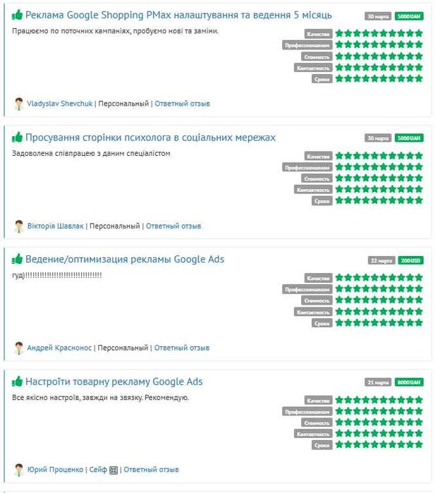 SEO-просування сайтів | Оптимізація під Google | Інтернет-маркетолог