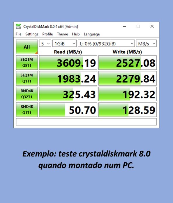 Lexar 1TB NM610PRO 120€ Novo na caixa selado