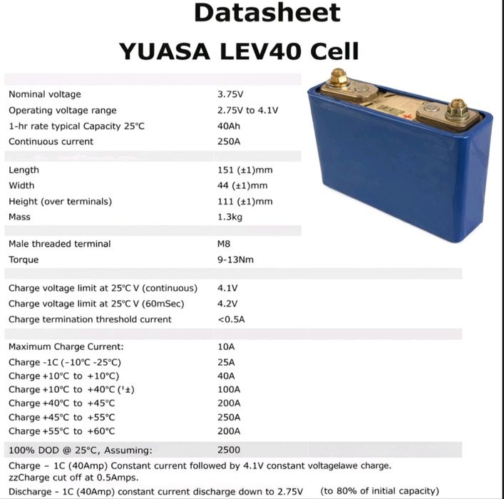 Разбор ячейки GS Li-ion Yuasa 40ah LEV40