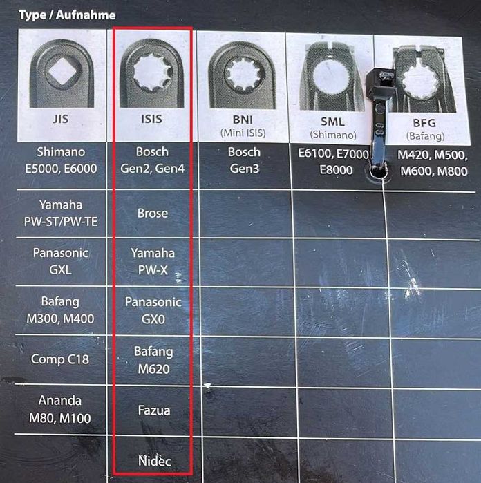 Nowe ramię korby SAMOX EC40 Prawe eBike ISIS 170 mm KTM BULLS BOSCH