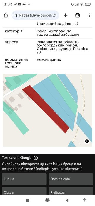 Продам земельну ділянку