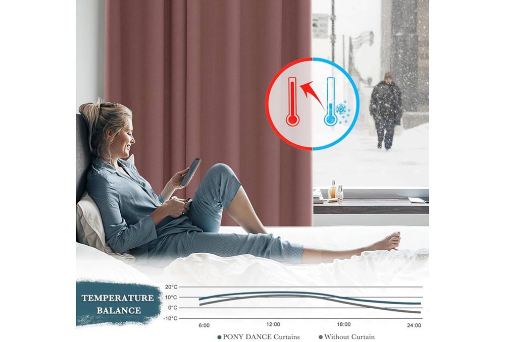 2 Pack Zasłony 140x245. Zaciemniające Termiczne Na Żabki