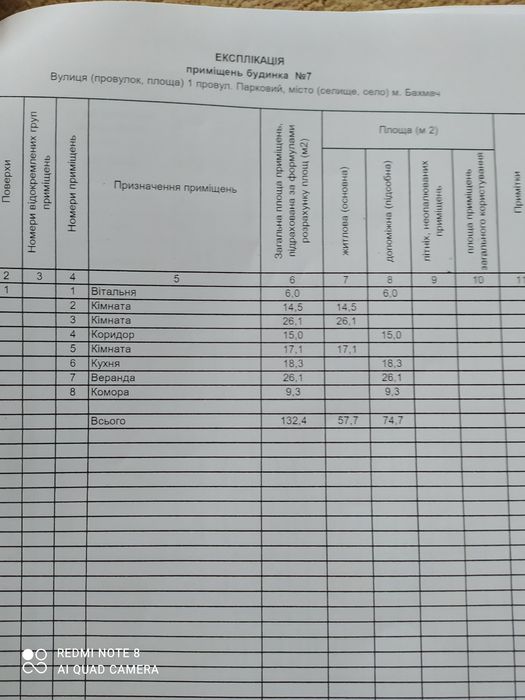 Продається будинок у м. Бахмач