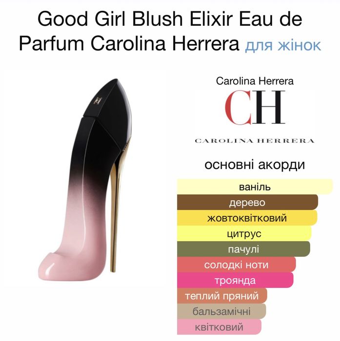 Парфумована вода Carolina Herrera Good Girl Blush Elixir 80мл.(Premium