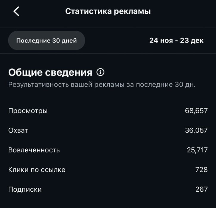 Готовий інтернет магазин