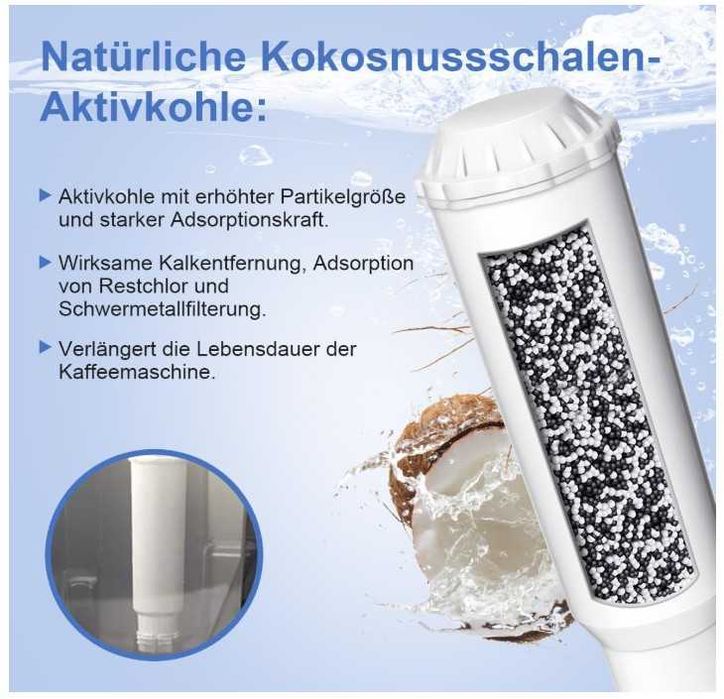 Zestaw 6 filtrów do ekspresu FILSWA FW300