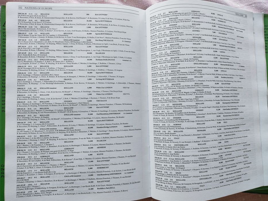 Dois Livros Nations of Europe 1872 a 1993