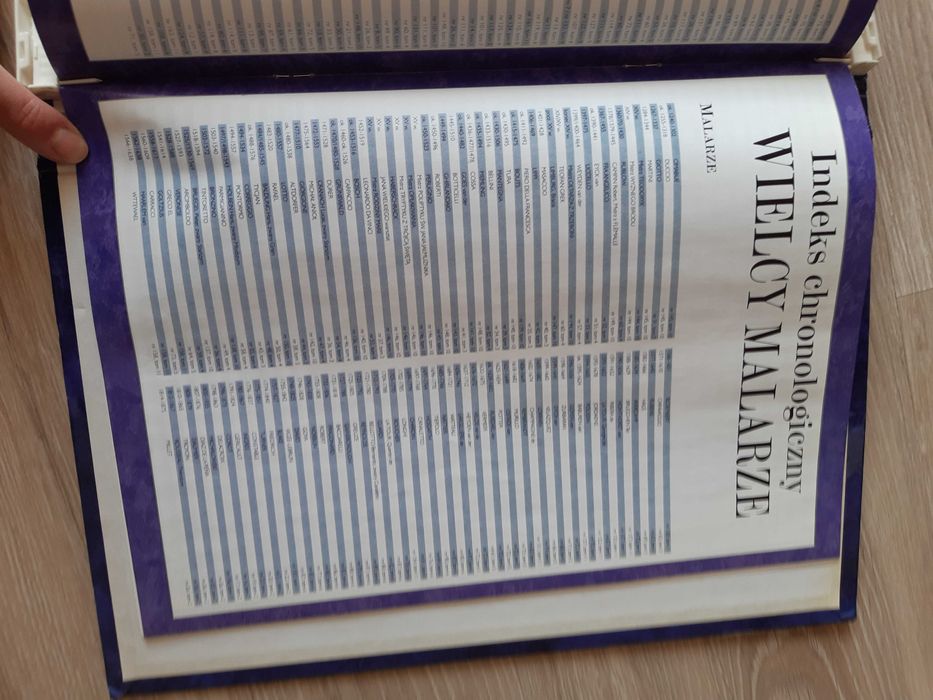 KOMPLET Wielcy Malarze 11 tomów 165 numerów czasopismo