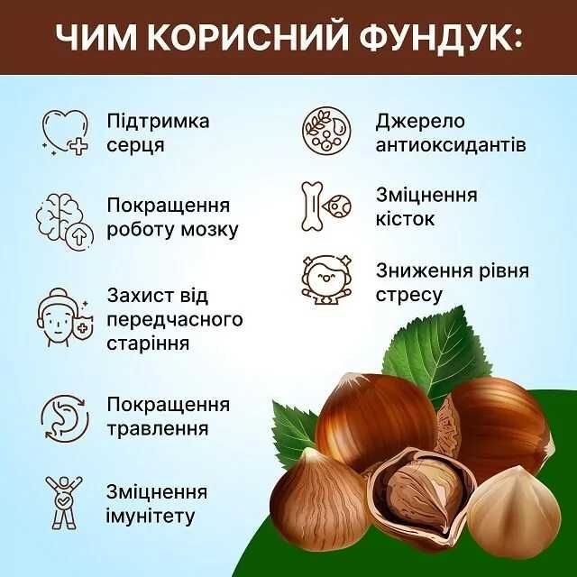 Смачний український фундук 2025 року