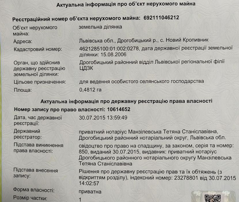 Земельна ділянка в Новому Кропивнику