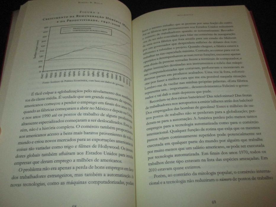 Livro After-Shock Robert B. Reich
