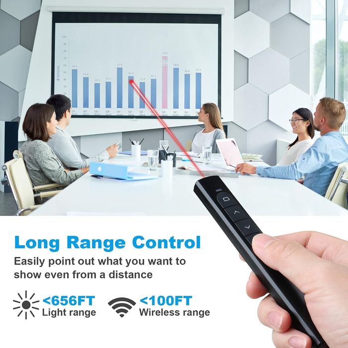 Лазерна указка презентер клікер для презентацій Wireless Prese