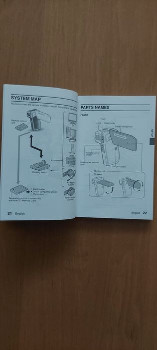 Цифрова кінокамера Xacti VPC-HD700EX  Японія