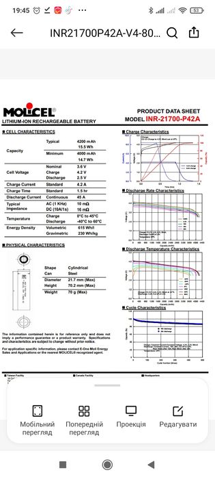 акумулятор li-on inr 21700,Molicel p42а,40ампер.a