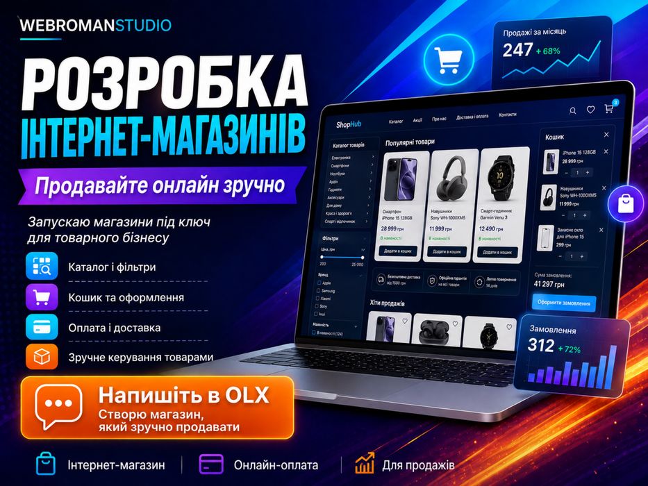 Розробка інтернет-магазину під ключ | Онлайн-магазин