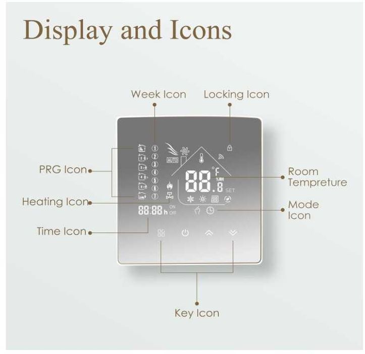 Termostat Beok TGR85-WP do wodnego ogrzewania podłogowego