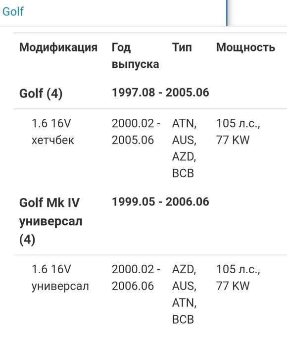 Лямбда зонд 036906262E, Seat, Volkswagen 036906262J
036906262E03690626
