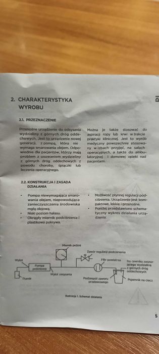 Ssak elektryczny przenośny Yuwell 7E-B5 dobry stan