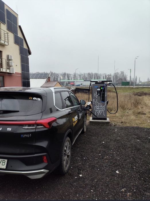 Продаж готового бізнесу