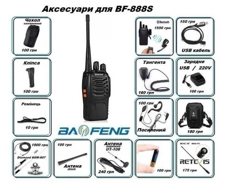 NEW BAOFENG BF-888S Type-C варіант