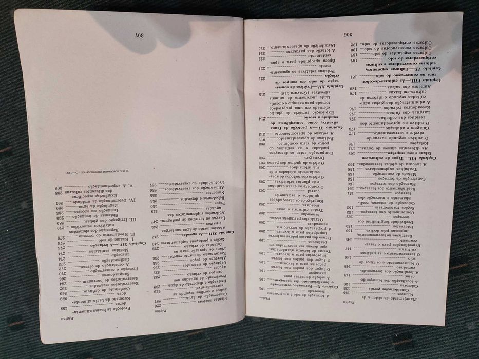 Manual de Conservação do Solo