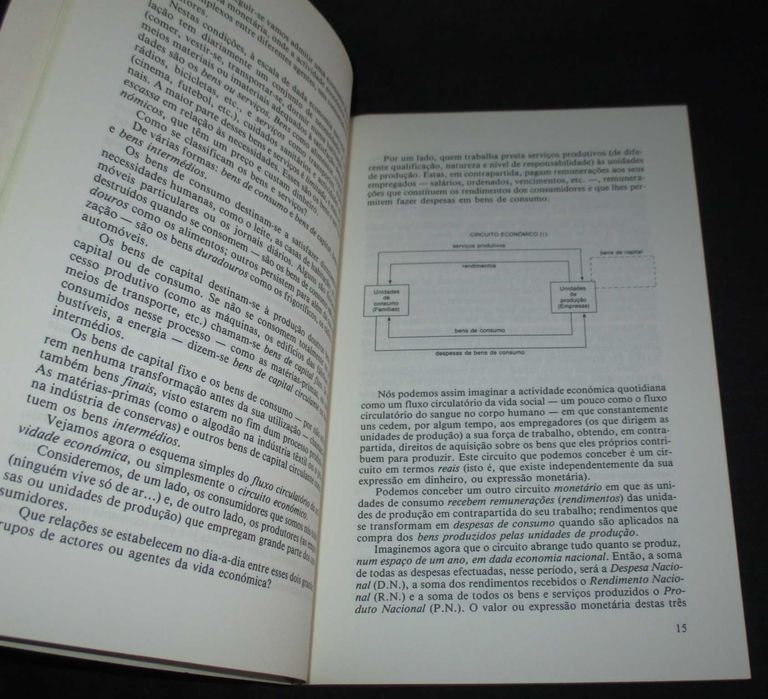 Livro Lições de Economia Política do Desenvolvimento Mário Murteira