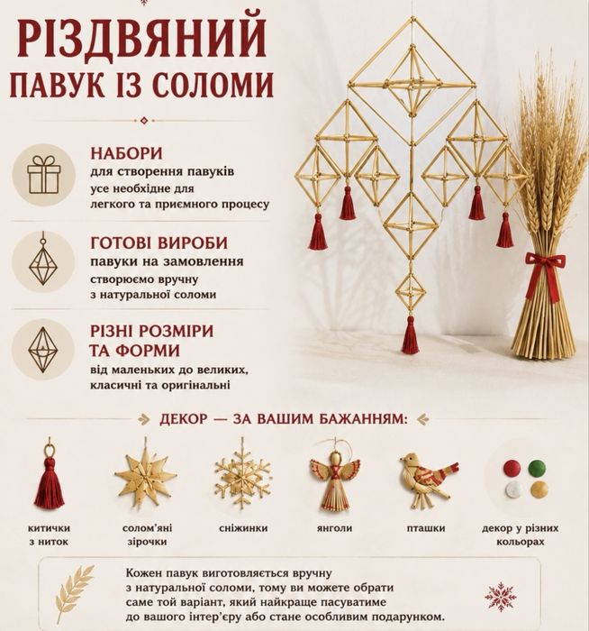 Набір для створення різдвяного павука