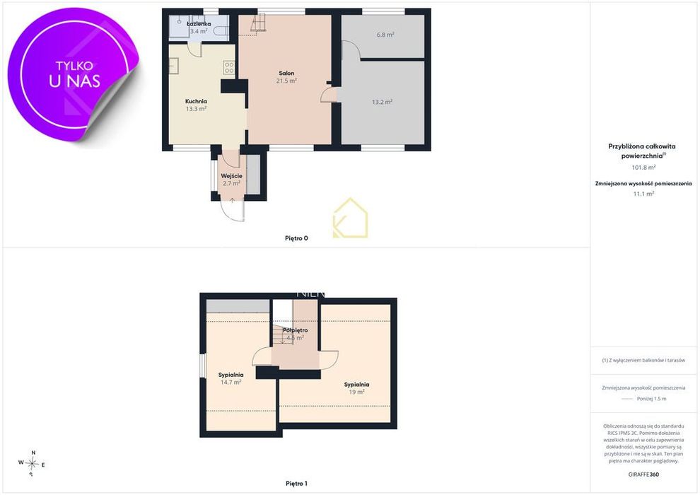 Dom 100m2 Dzialka 2500m2 Las / Wałdowo Królewskie